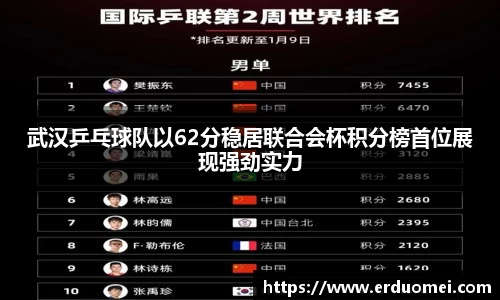 武汉乒乓球队以62分稳居联合会杯积分榜首位展现强劲实力